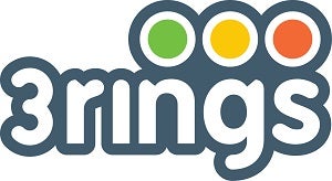 3rings plug review: The plug that cares | InfiSIM